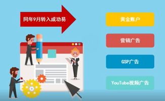 起重机行业发展趋势及数字营销与技术创新解决方案