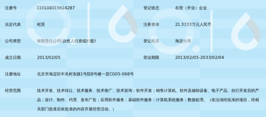 北京朝夕光年信息技术有限公司 引领技术推广与软件开发的创新先锋