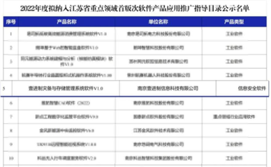 喜讯！南京壹进制入选2022年江苏省重点领域首版次软件产品应用推广名单